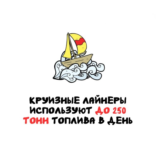 ��������, ����� ���������� � ������ ������